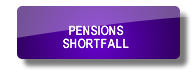Pension Calculator Pension Calculator